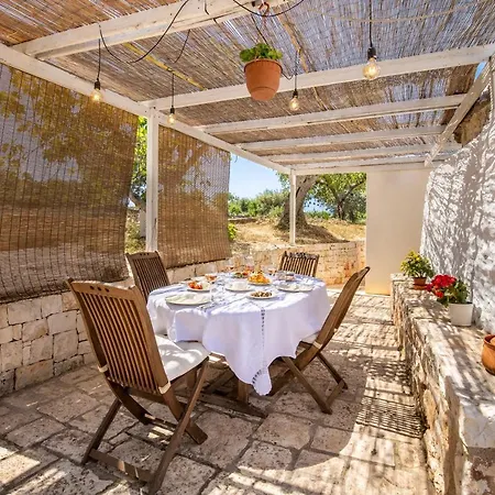 Trulli Marosa - Nature & Swimming Pool דירה